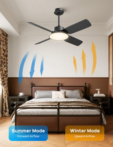 VanBoLon reversible design improves airflow across seasons