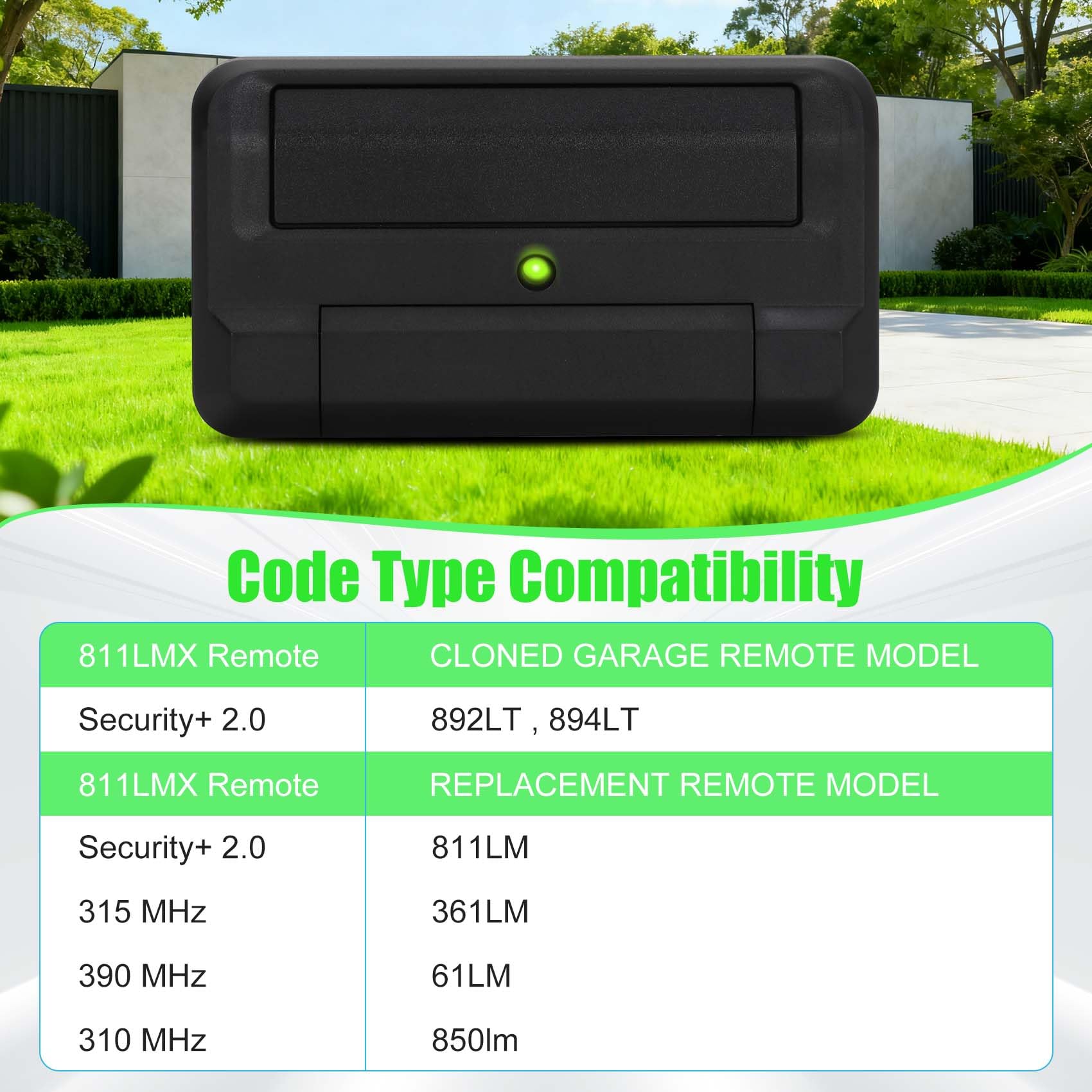 Vanesa 811LMX remote back view emphasizing simple layout and durable construction