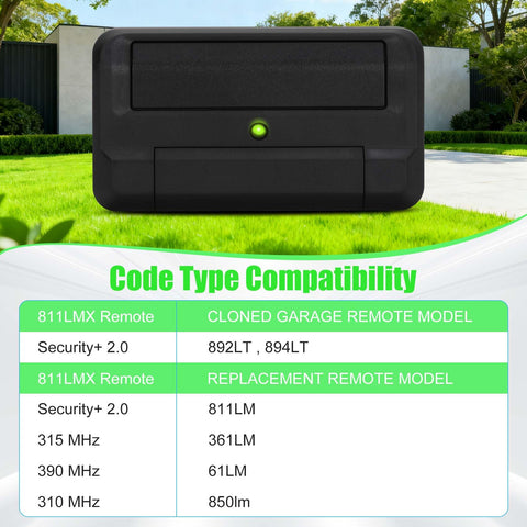 Vanesa 811LMX remote back view emphasizing simple layout and durable construction