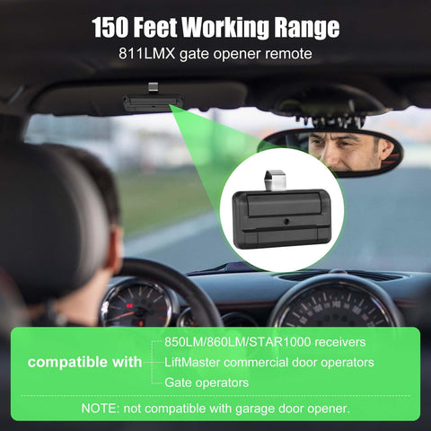 Vanesa 811LMX remote packaging image showing ready-to-use kit and clear setup guide
