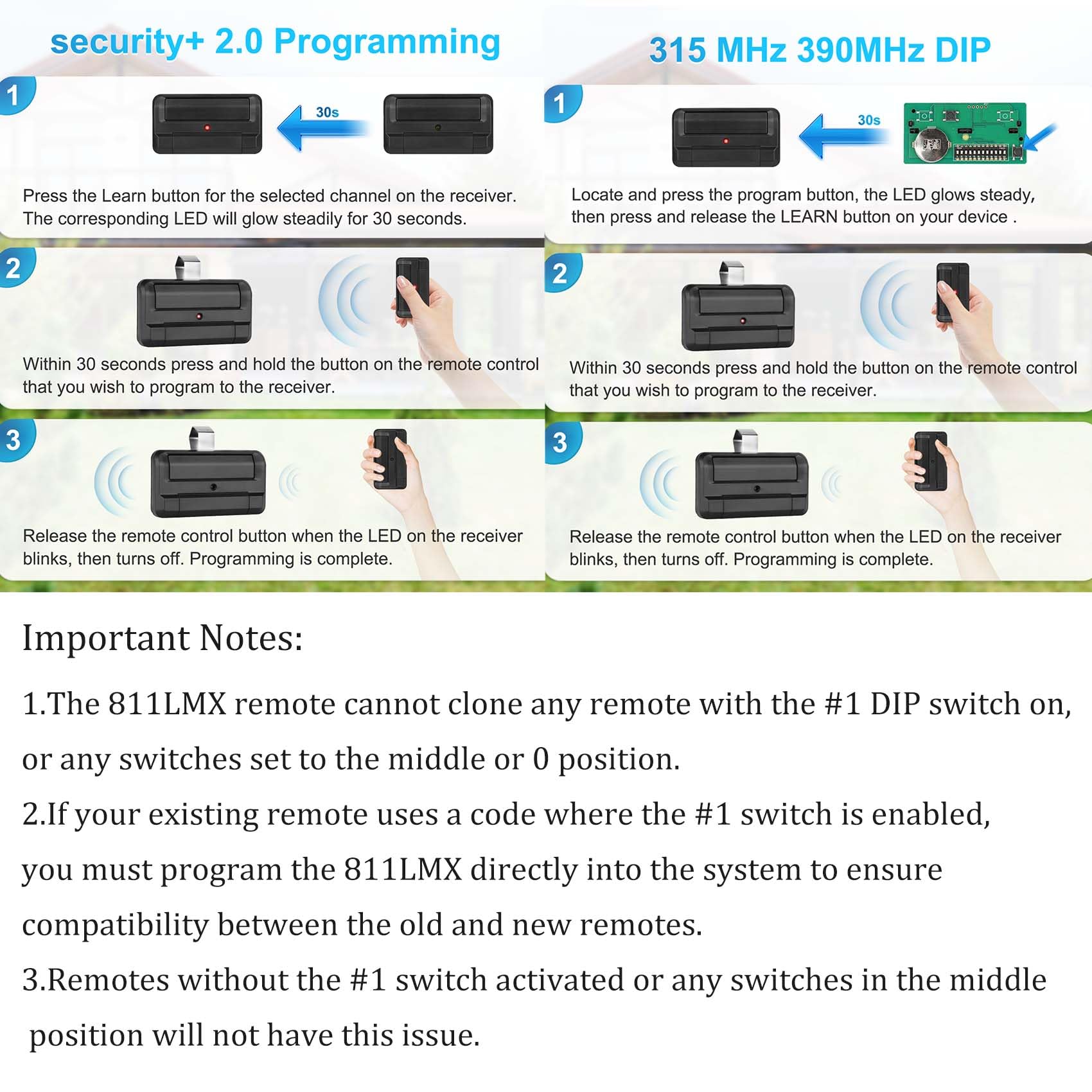 Vanesa 811LMX remote side buttons for fast, one-handed operation and quick programming