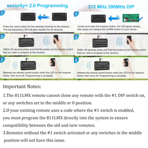 Vanesa 811LMX remote side buttons for fast, one-handed operation and quick programming