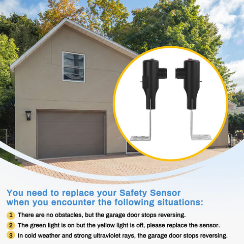 Vanesa GSTB-R installation brackets simplify mounting and precise alignment.