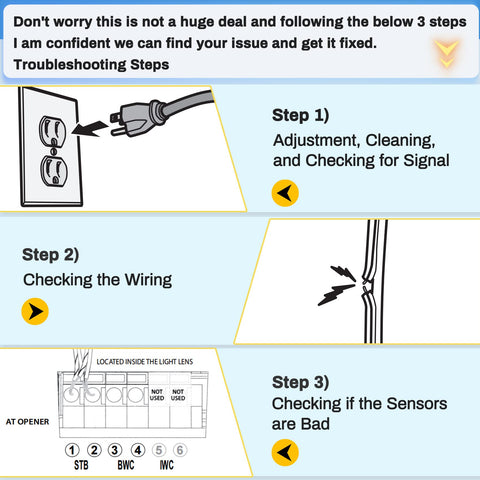 Vanesa GSTB-R LED indicators help verify sensor status during setup.
