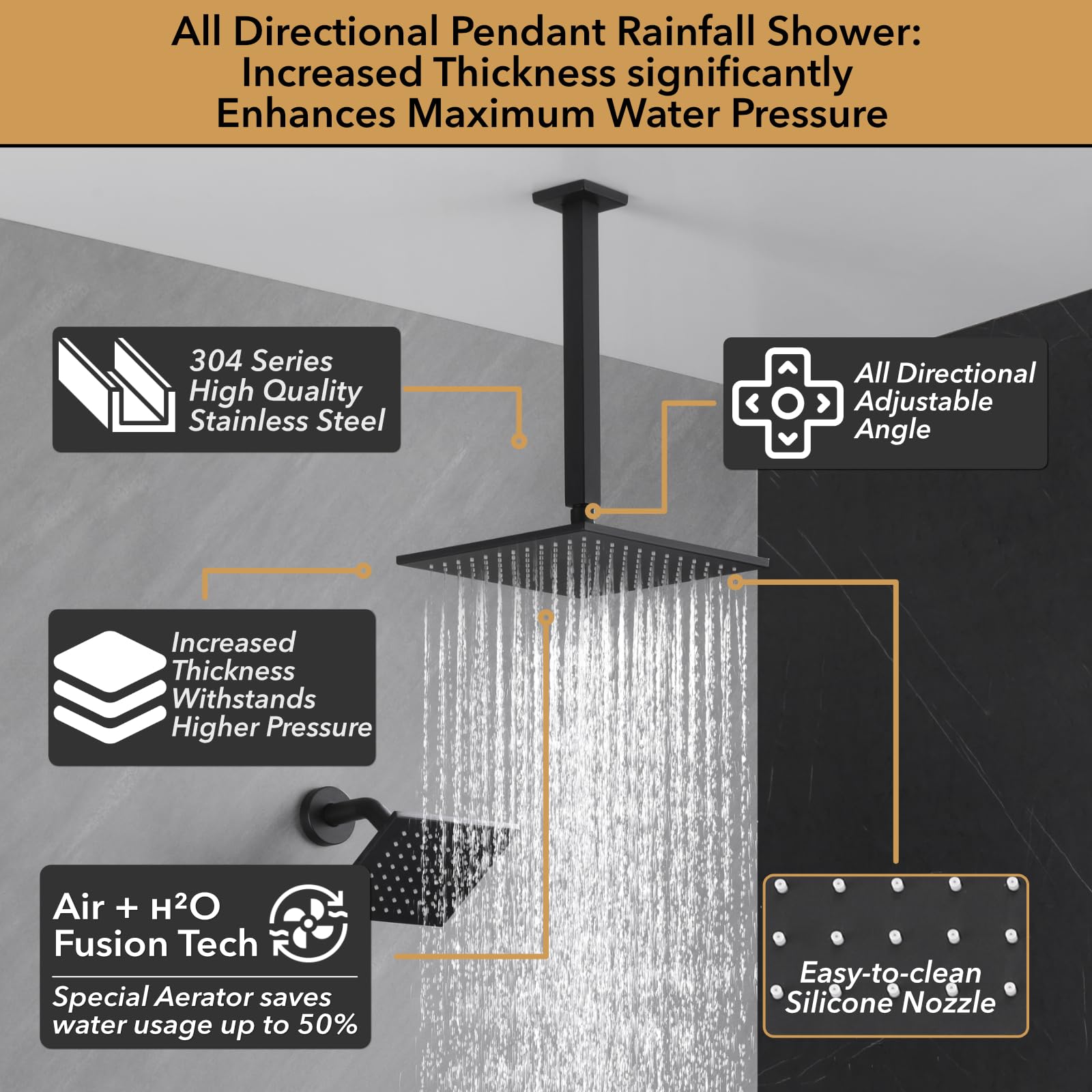 Vanfoxle 6-inch wall-mount head provides targeted body rinse