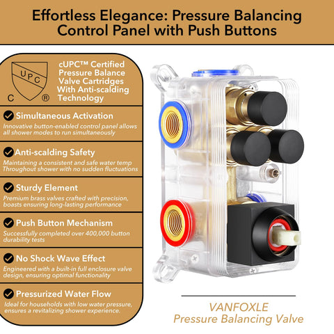 Vanfoxle water-saving technology helps conserve water