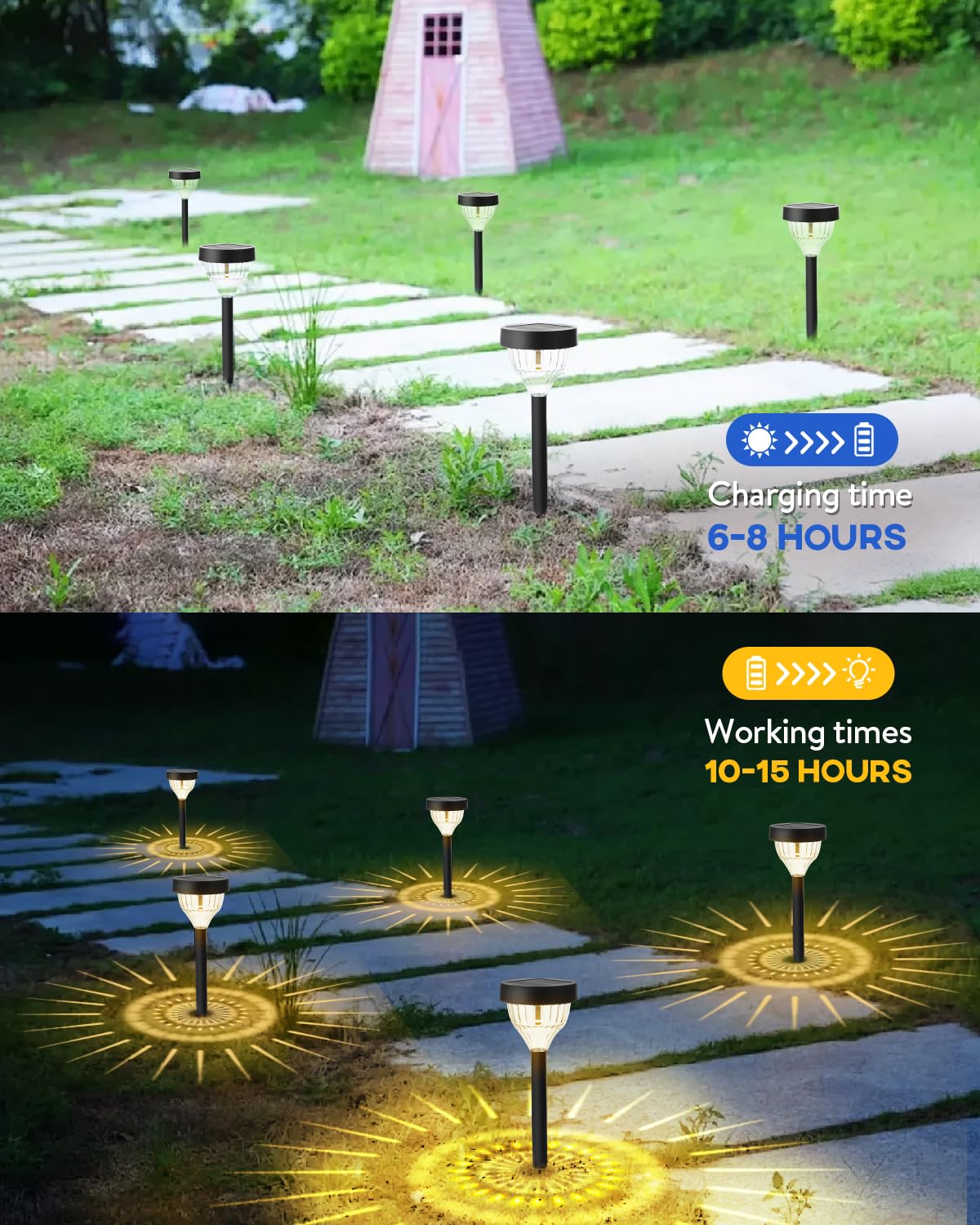 Vangue IP65 waterproof solar light withstands rain and dust outdoors.