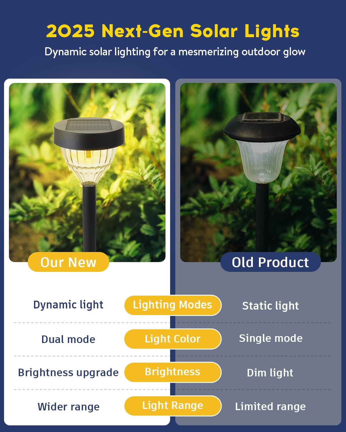 Vangue solar light emits warm 3000K glow for welcoming evenings.