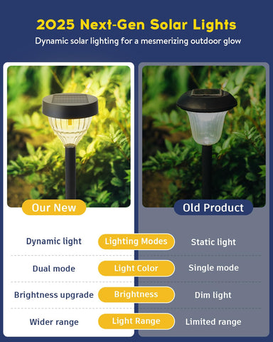 Vangue solar light emits warm 3000K glow for welcoming evenings.