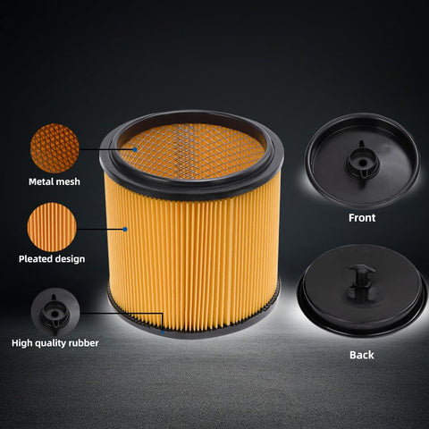 Vanko Bettia cleaning brush helps remove dust from the filter surface
