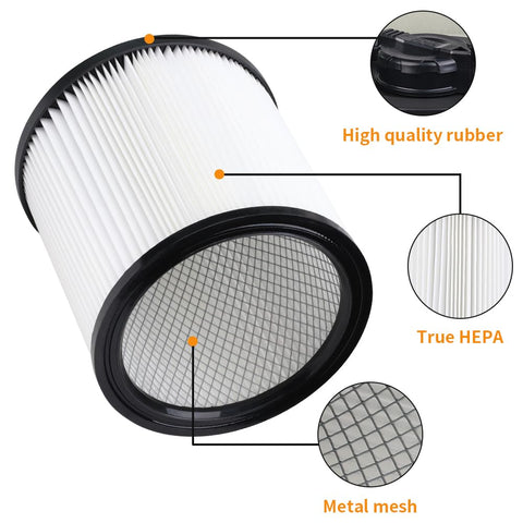 Vanko Bettia DXVC6910 filter closeup shows three layer construction for reduced clogging