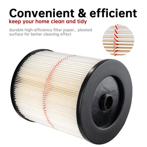 Vanko Bettia filter material close-up; multi-layer construction for efficiency