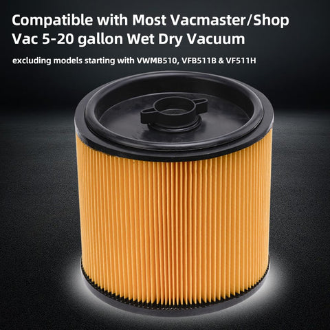 Vanko Bettia filter retainer secures replacement filters on the vacuum