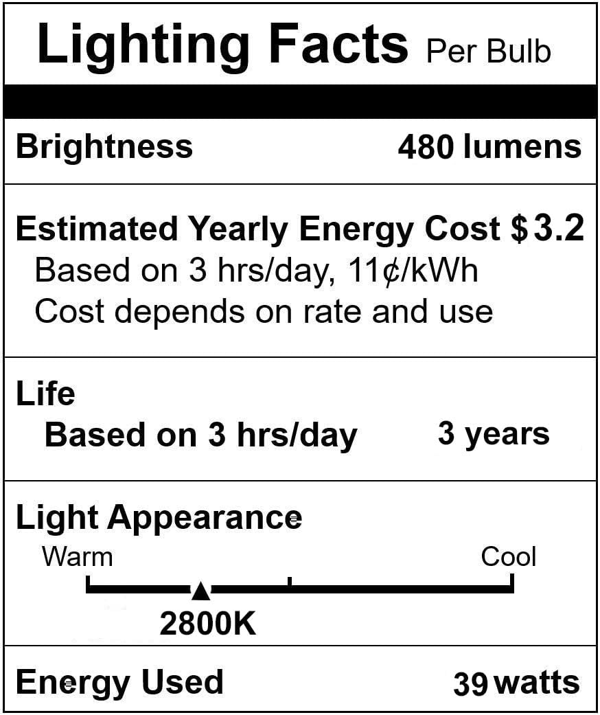 Vannise PAR20 flood bulb versatile for indoor and outdoor use
