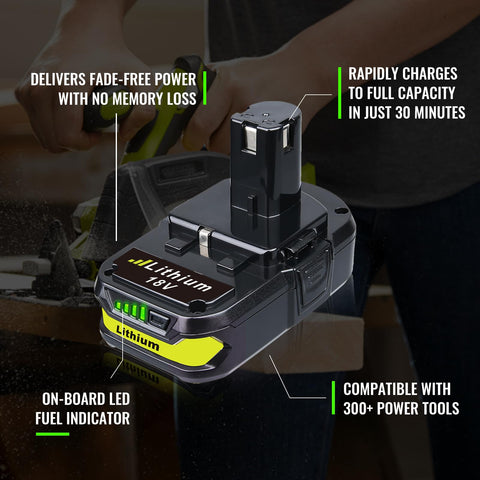 VANON in-use with Ryobi tools showing cordless convenience.