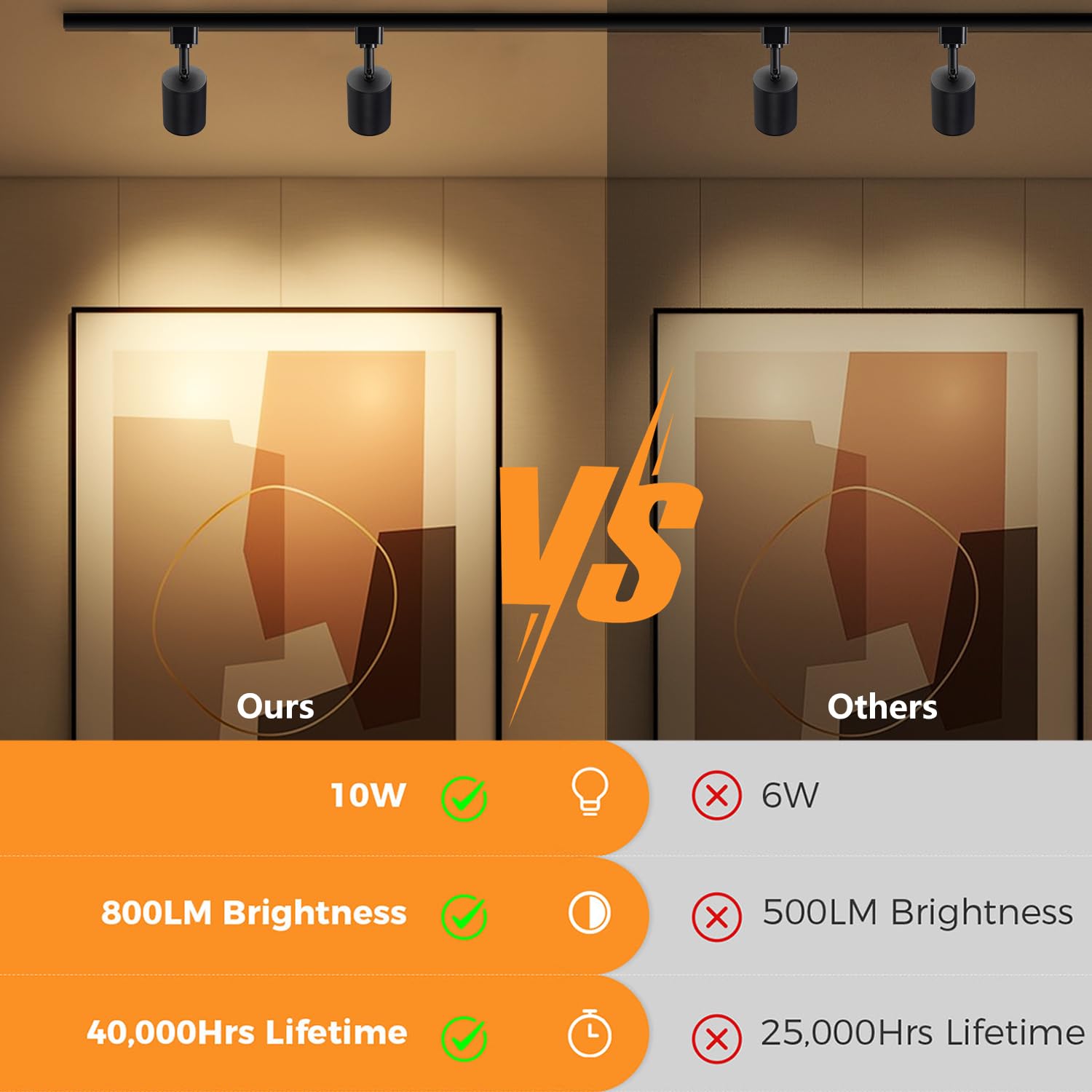 VANoopee 24-degree beam angle demonstrates focused lighting for artwork and tasks.