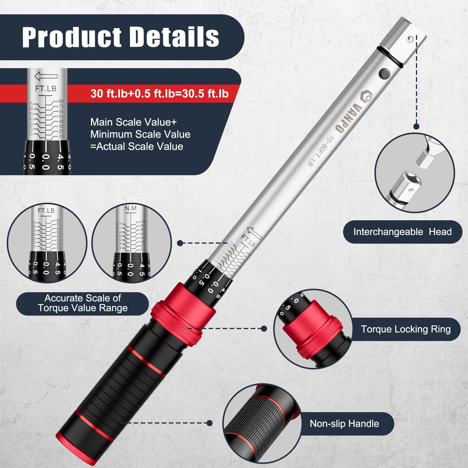 Close-up of VANPO wrench with durable 40Cr/42CrMo construction for daily use