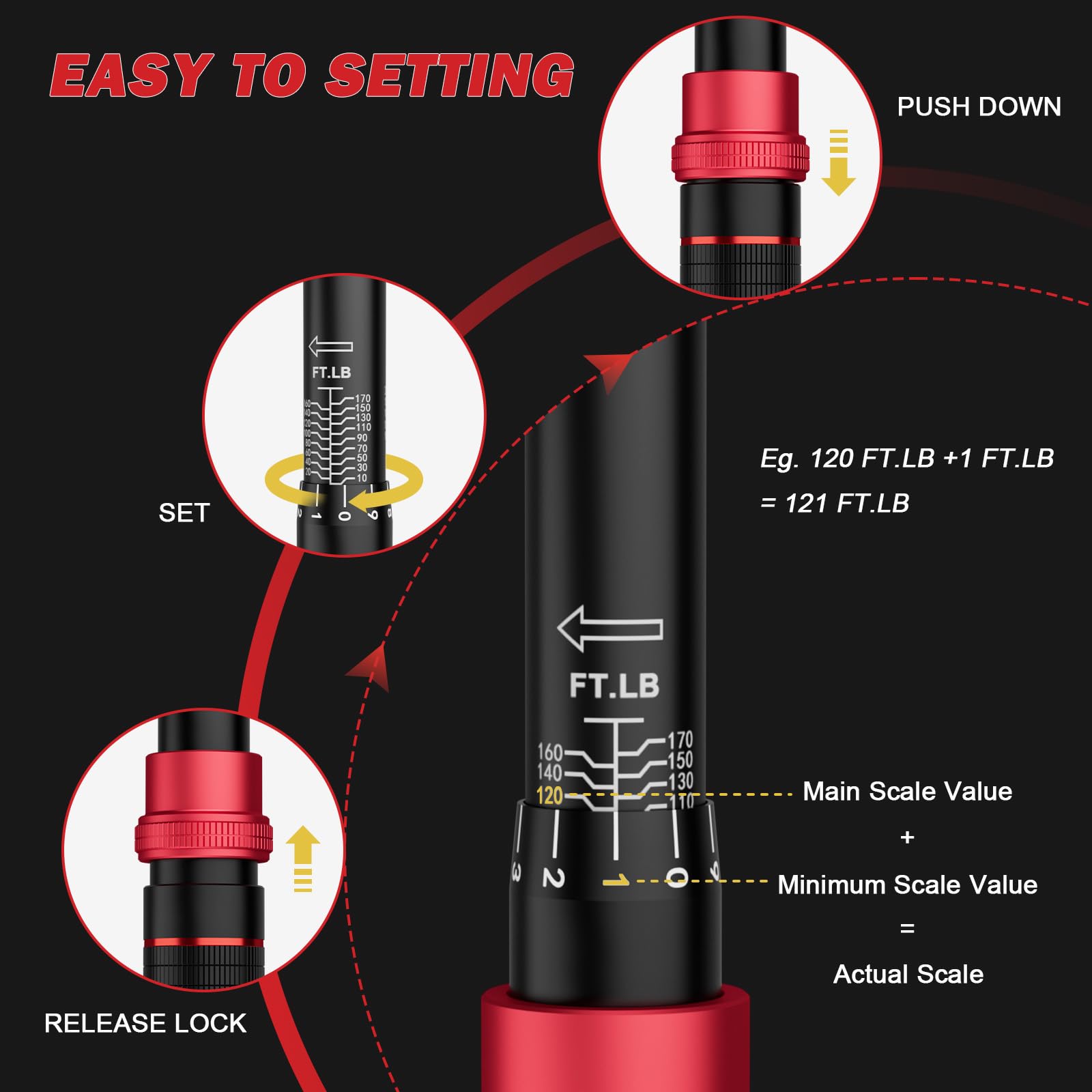 VANPO quick-release button for easy adapter changes