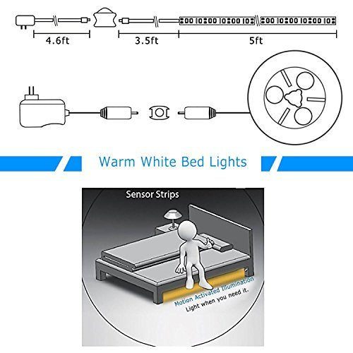 Vansky 5ft LED strip installed under the bed frame for easy setup.