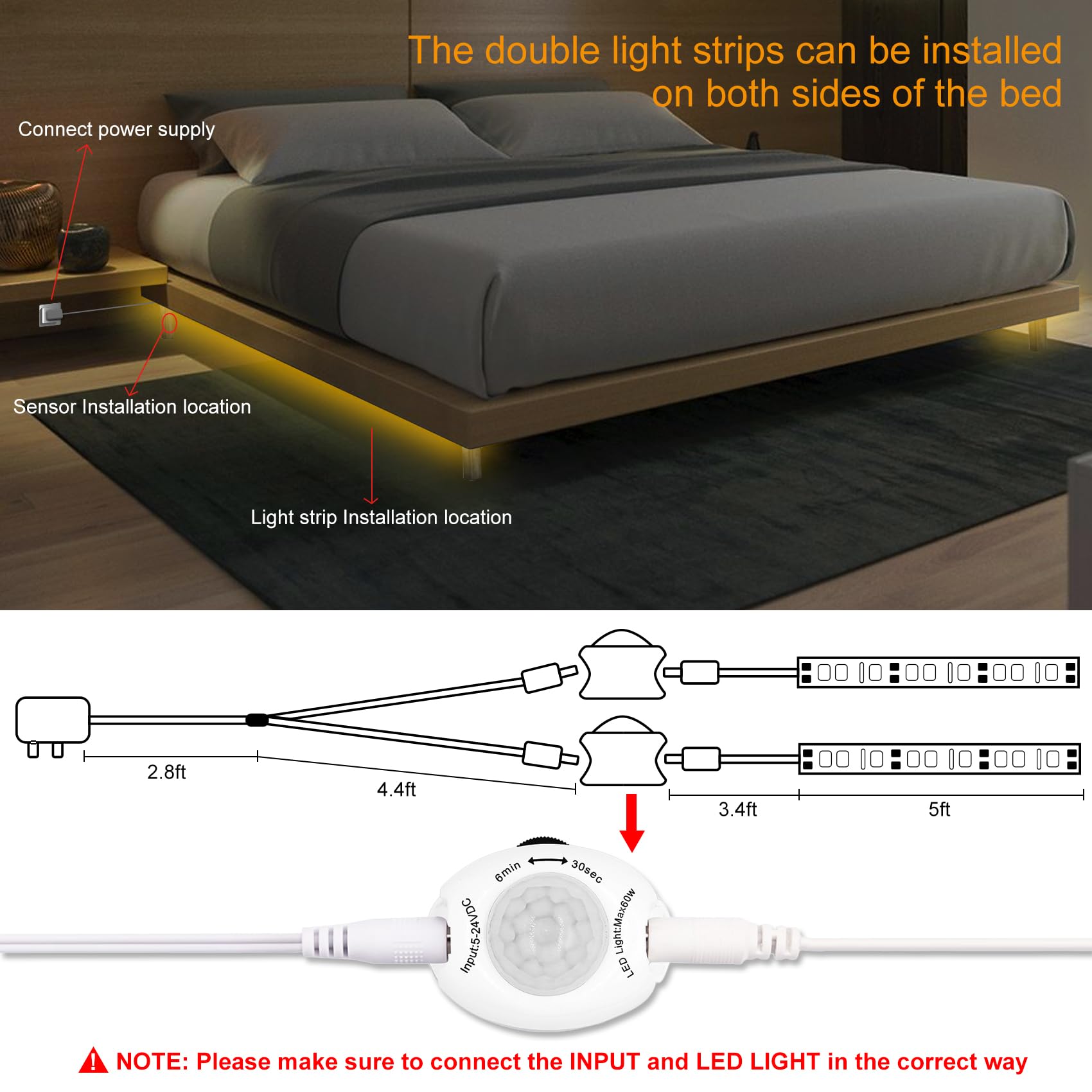 Vansky auto timer 30s-6min to conserve energy.