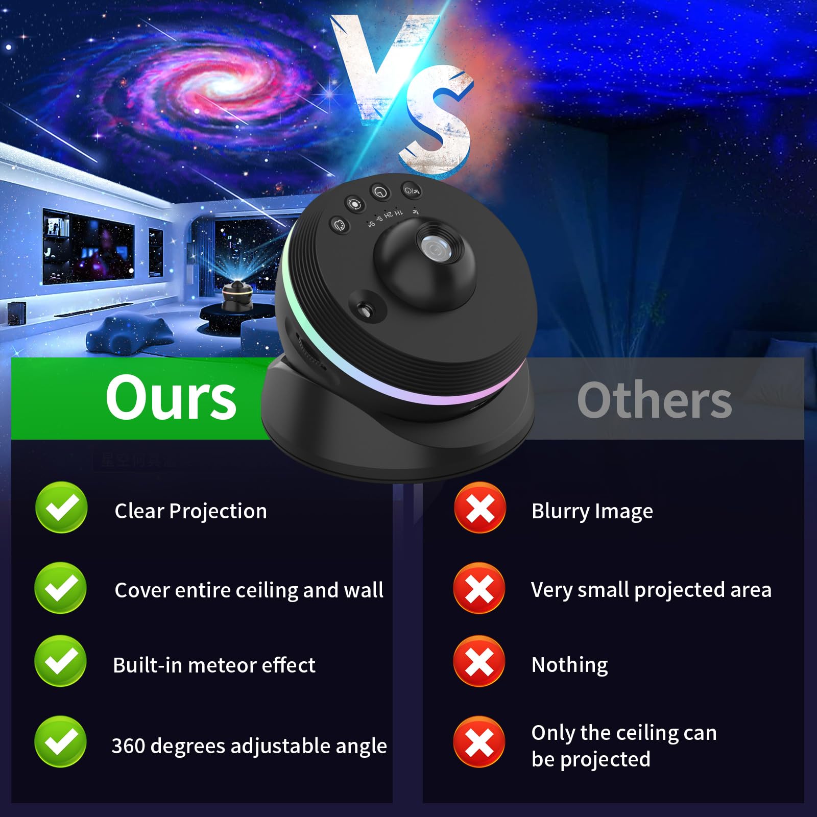 VanSmaGo 360-degree projection fills walls and ceilings with a full sky display.