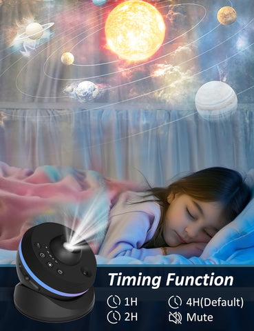 VanSmaGo 360-degree rotation aurora projector fills walls, floor and ceiling with moving colors