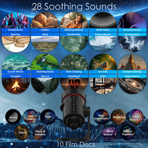 VanSmaGo film discs collection showing solar system scenes for decor