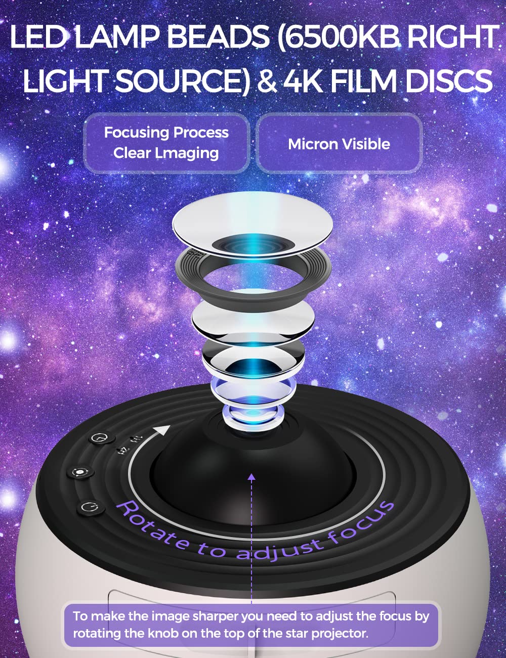 VanSmaGo Galaxy Projector 360 rotation enhances immersive wall projections