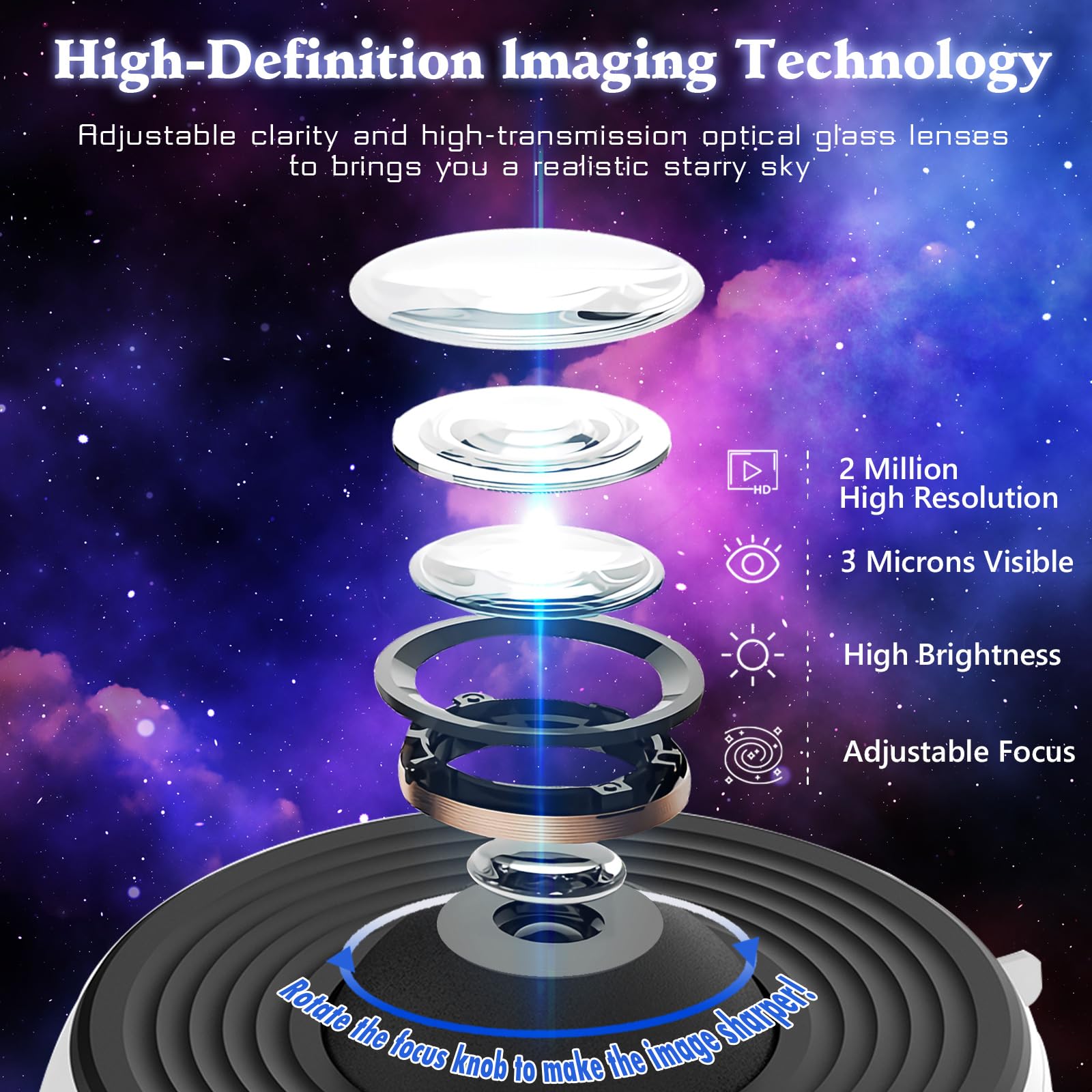 VanSmaGo Galaxy Projector ceiling projection fills walls with a night sky.