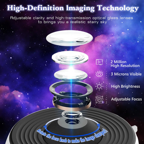 VanSmaGo Galaxy Projector ceiling projection fills walls with a night sky.