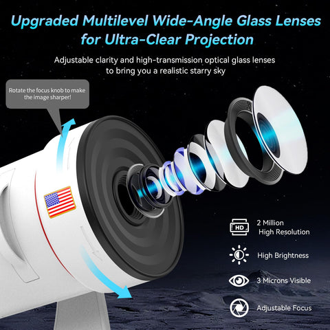 VanSmaGo Galaxy Projector disc Earth demonstrates vivid planetary projection on walls.