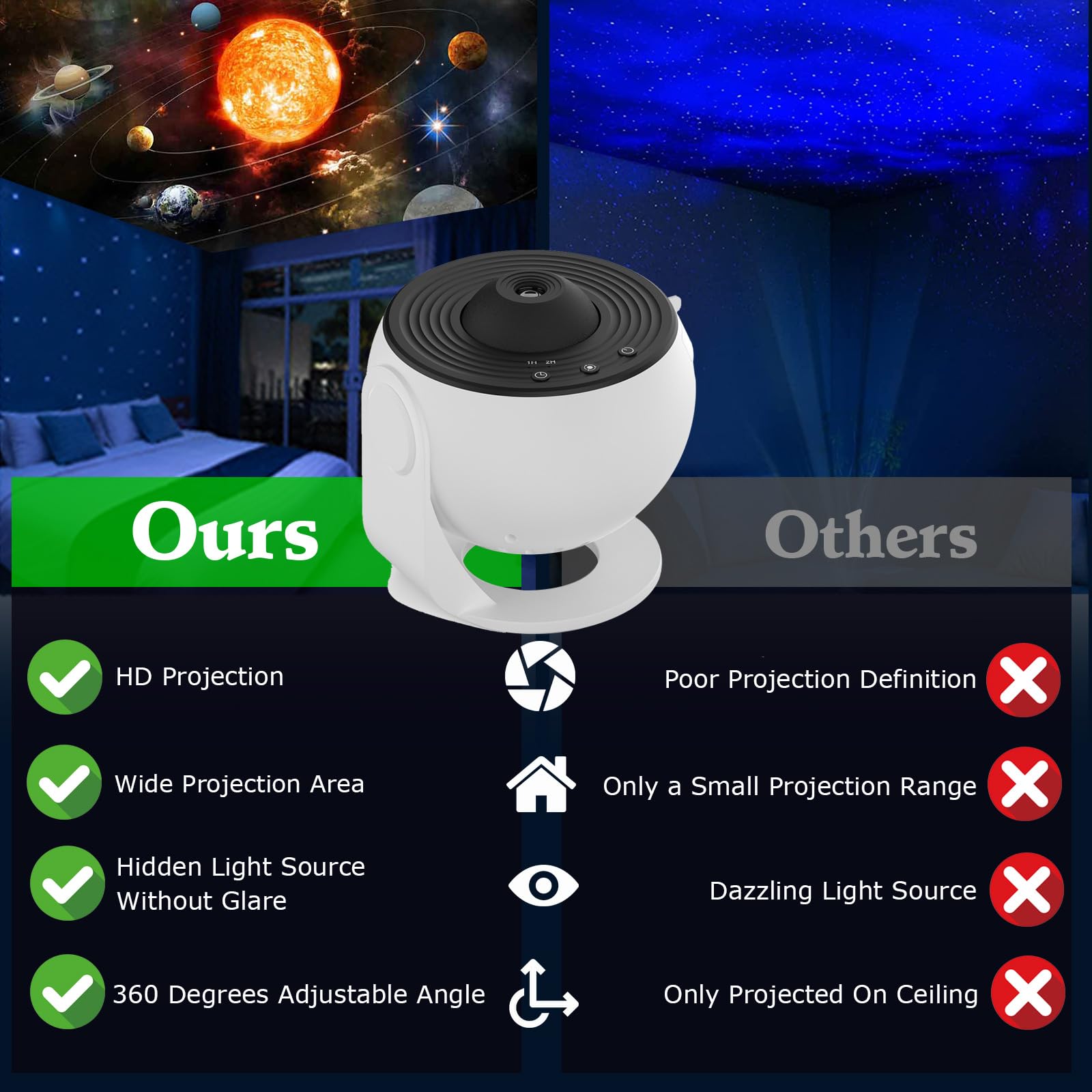 VanSmaGo Galaxy Projector rotating sky creates dynamic, relaxing ambience.