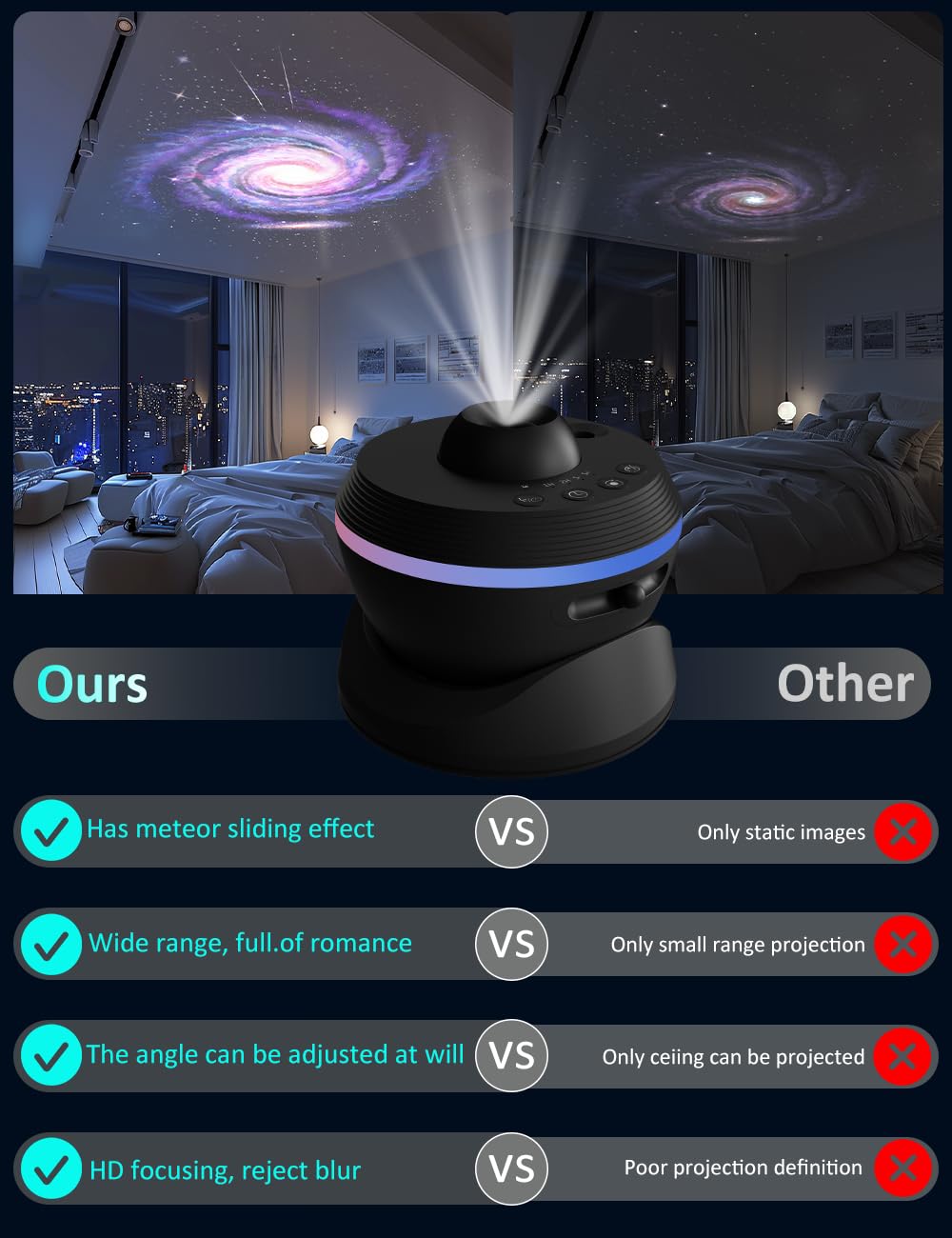 VanSmaGo timed northern lights projector offers a gentle, adjustable sleep ambience
