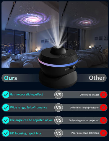 VanSmaGo timed northern lights projector offers a gentle, adjustable sleep ambience