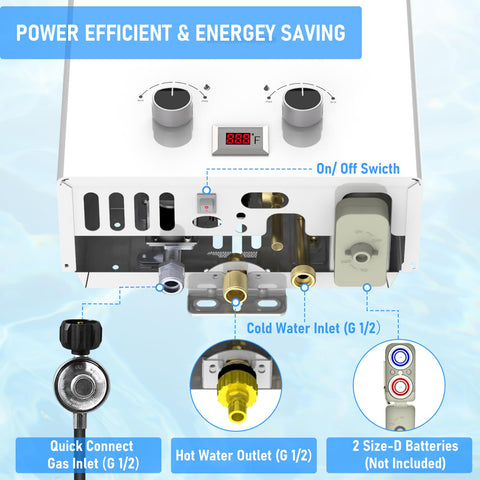 VANSTON works with low water pressure starting at 20 PSI for off-grid use.