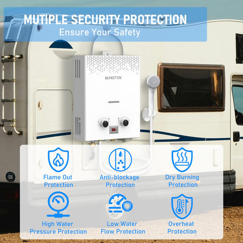 VANSTON safety system includes overheat protection for safe outdoor operation.