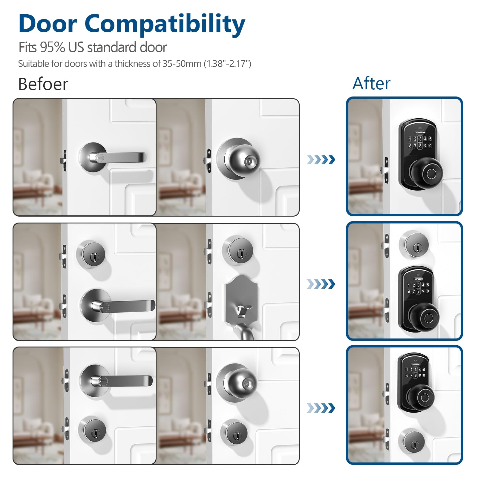 VANZBON privacy mode feature for secure occupancy control