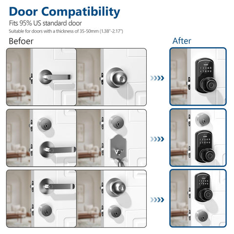 VANZBON privacy mode feature for secure occupancy control