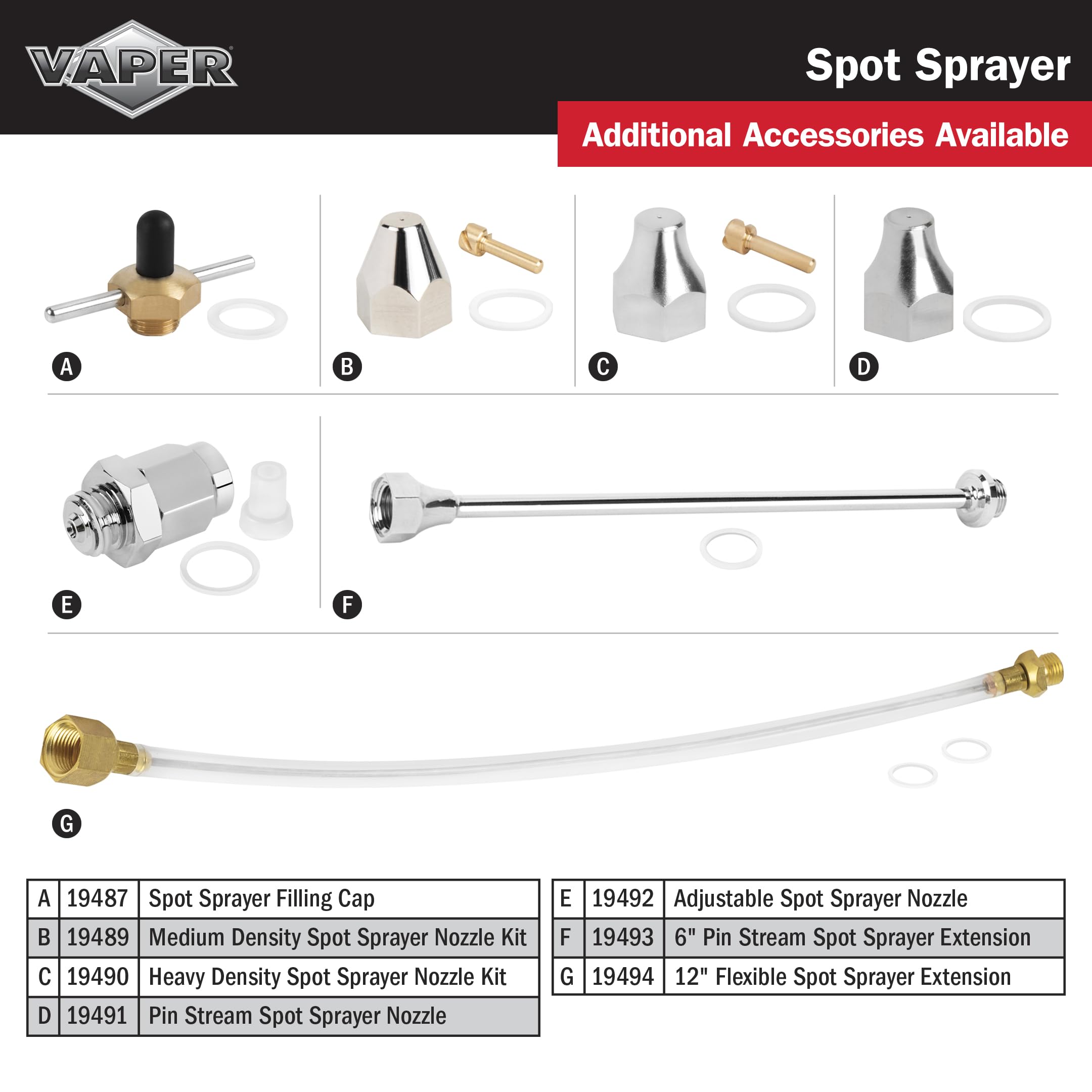 Vaper 19421 twin-pack spot spray in use illustrating non-aerosol spray option.