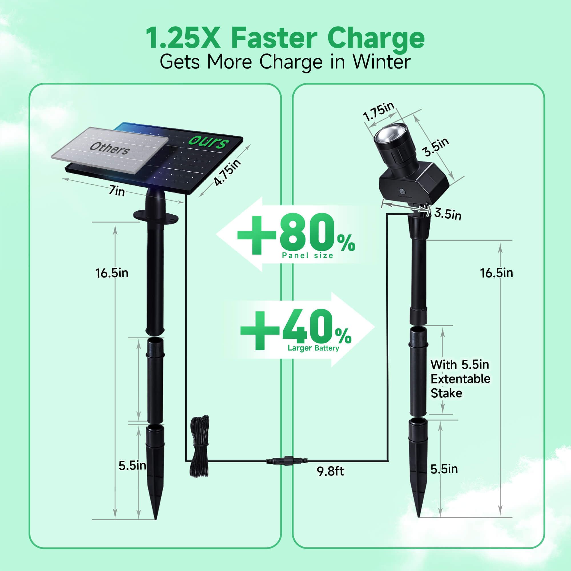 Varmtalys 1-minute install makes outdoor setup quick and easy