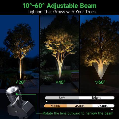 Varmtalys weatherproof IP65 solar spot light withstands rain and sprinklers