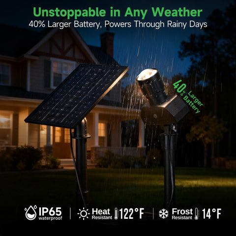 Varmtalys long runtime uplight illuminates your garden through the night