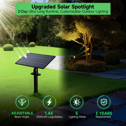 Varmtalys solar spot light panel placement shows separate panel for optimal charging