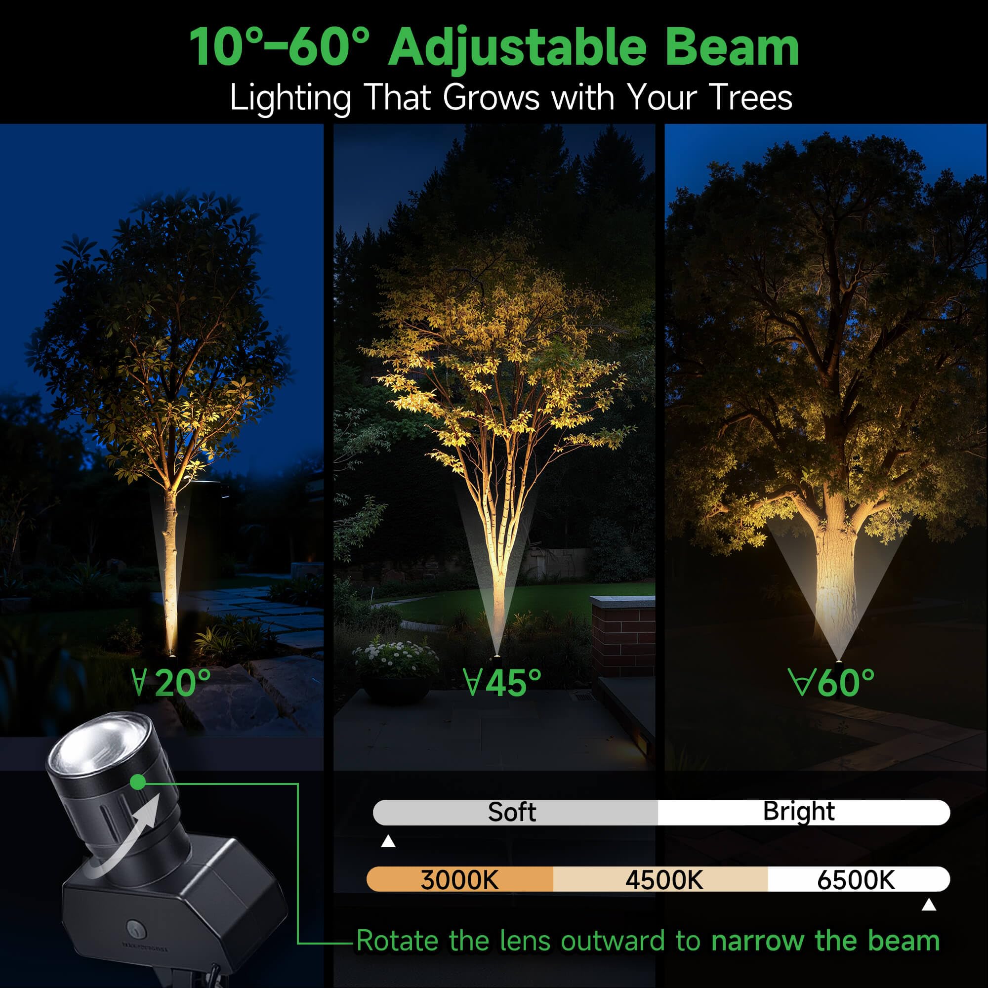 Varmtalys IP65 waterproof outdoor solar spotlight designed for all weather
