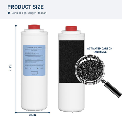 Illustration of improved water quality and taste with Varycony 51300C filtration.