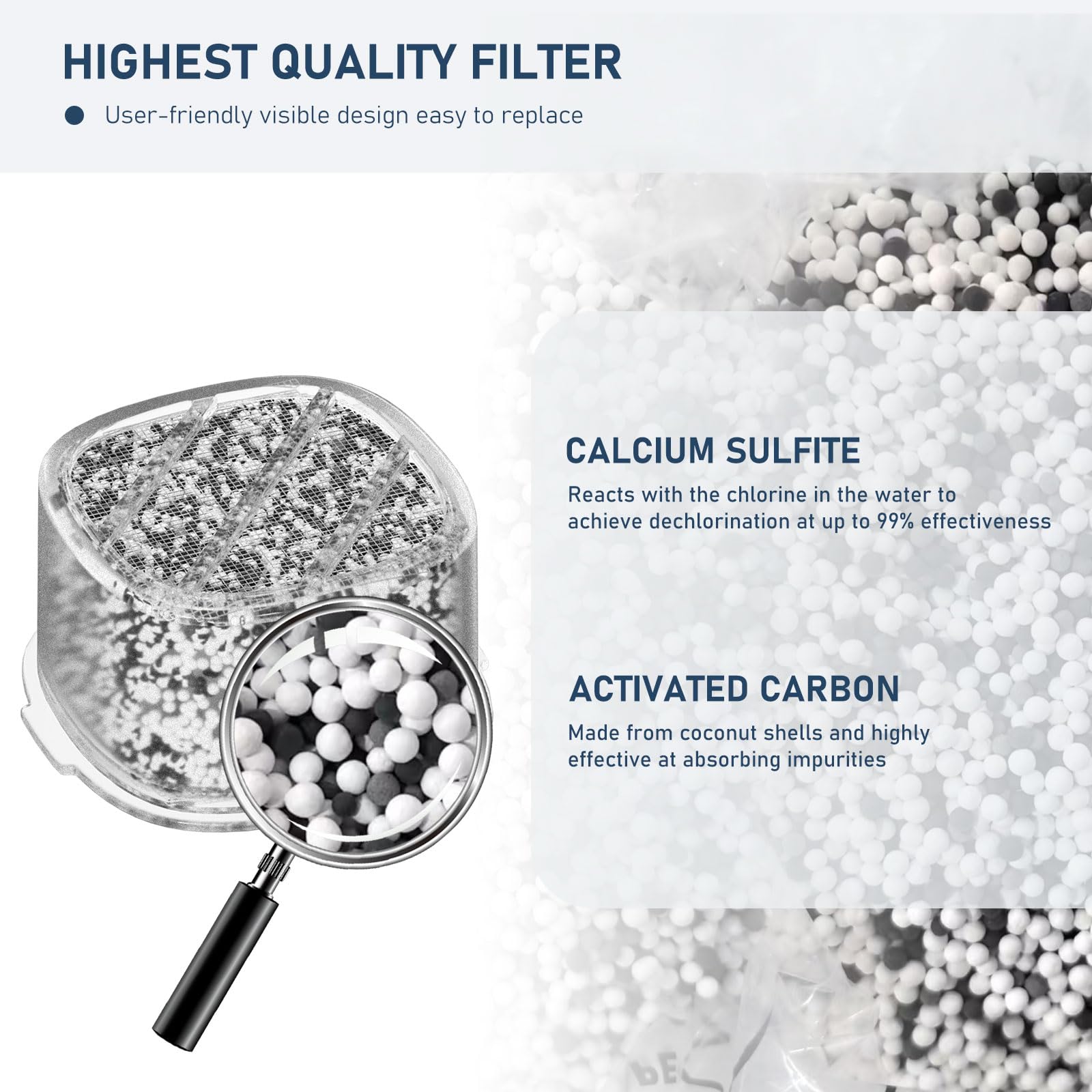 Calcium sulfite and activated carbon filtration inside the Varycony cartridge.