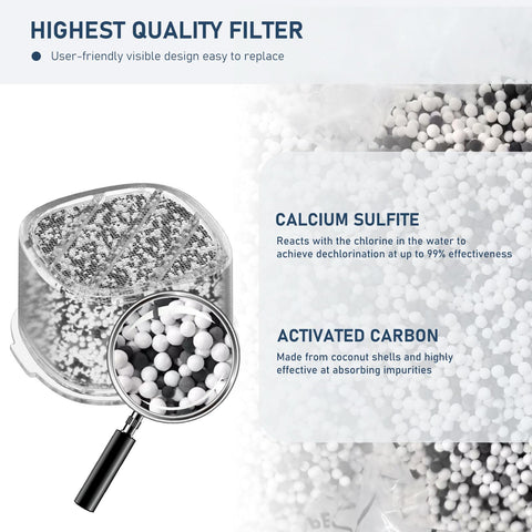 Calcium sulfite and activated carbon filtration inside the Varycony cartridge.