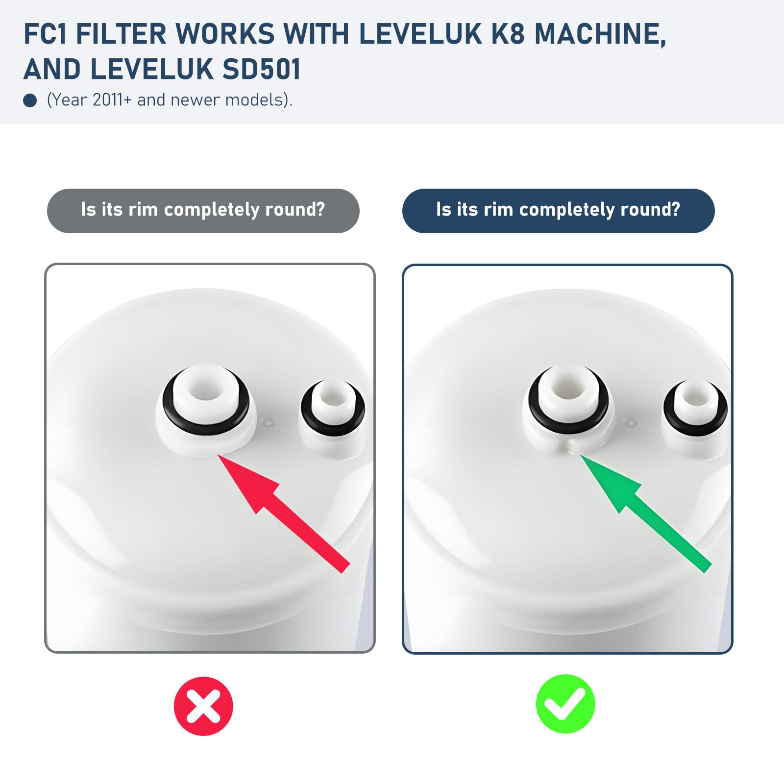 Varycony FC1 dual-connection ports allow safe, fast filter changes.