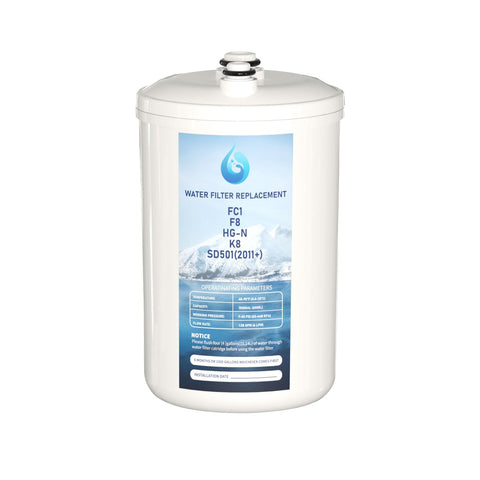 Varycony FC1 filter with top ports enables quick tool-free replacement.