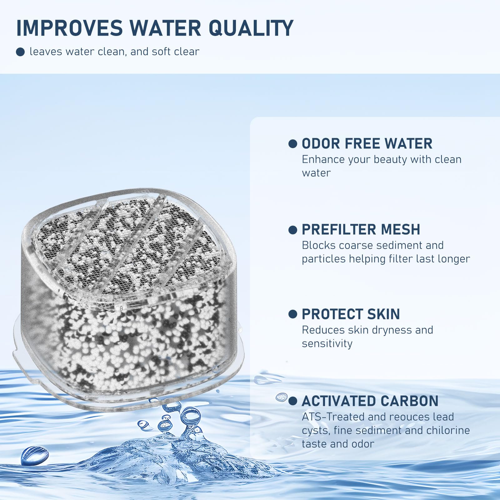 Varycony two-stage shower filter removes chlorine and heavy metals.